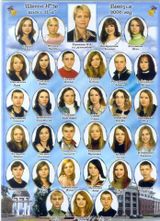 Выпуск 2006 года 11а класс