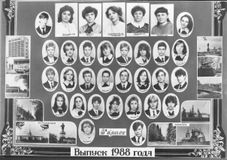 Выпуск 1988 года 8в класс