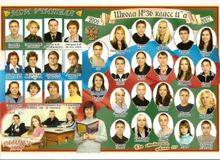 Выпуск 2007 года 11а кл