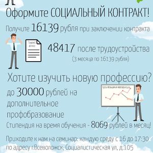 Информация о предоставлении государственной социальной помощи на основании социального контракта
