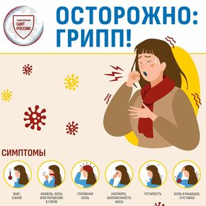 Профилактика гриппа – вакцинация!