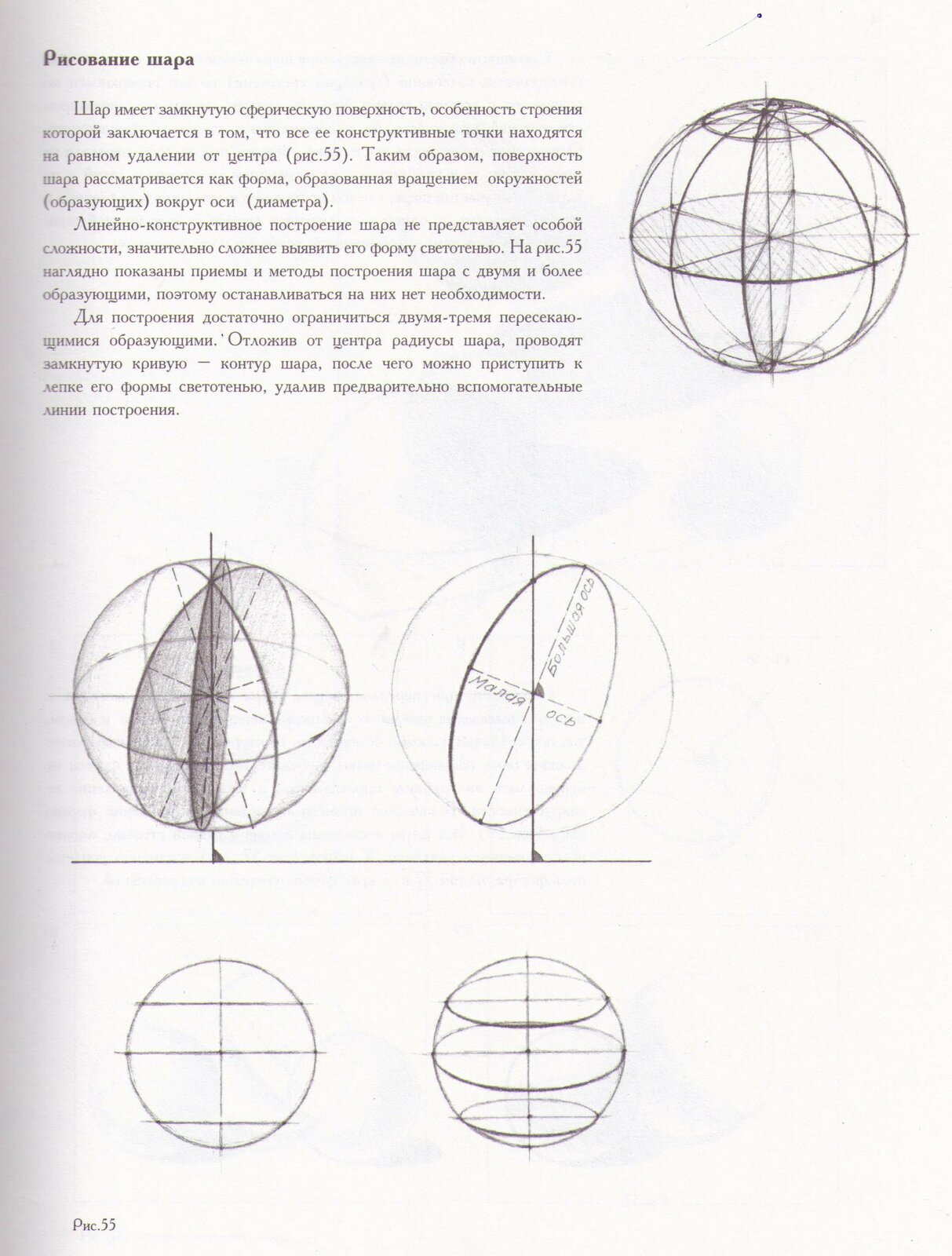 Сфера академический рисунок