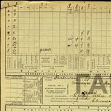 Переписная карточка диакона Снежницкого Евгеняй Евграфовича за 1917 г.