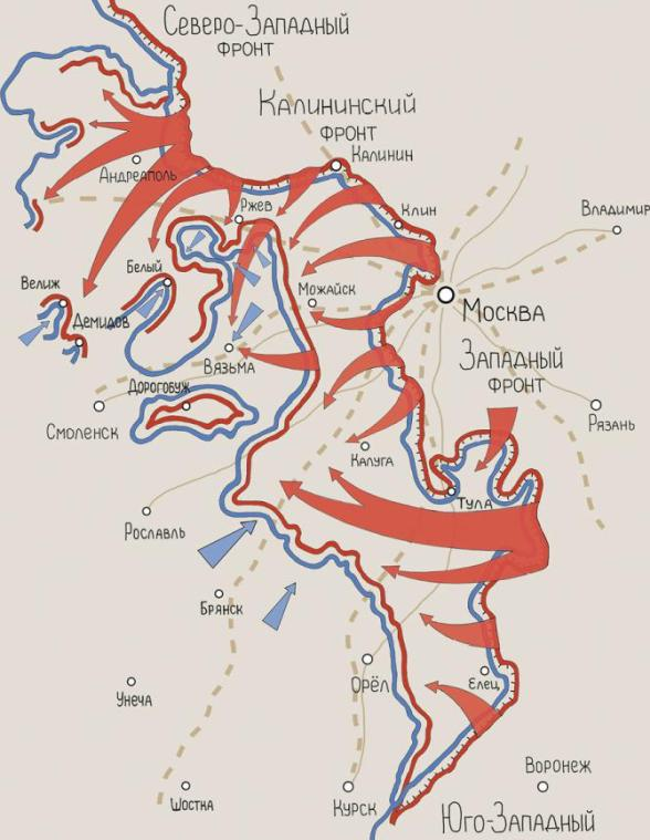 Контрнаступление 6 декабря 1941 г. Битва под Москвой контрнаступление карта. Карта контрнаступления под Москвой 1941 года. Битва за Москву контрнаступление карта. Битва за Москву контрнаступление 1941 схема.
