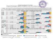 2021-2022 учебный год