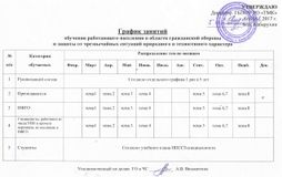 График занятий