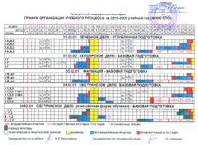 2019-2020 учебный год