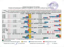 2020-2021 учебный год
