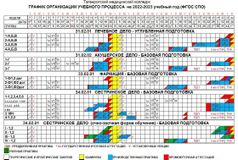 2022-2023 учебный год