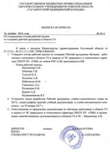 Об утверждении состава рабочей группы по созданию рабочей программы в области ГО