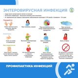 Профилактика энтеровирусной инфекции