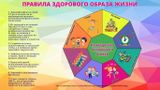 Памятка "Правила здорового образа жизни"