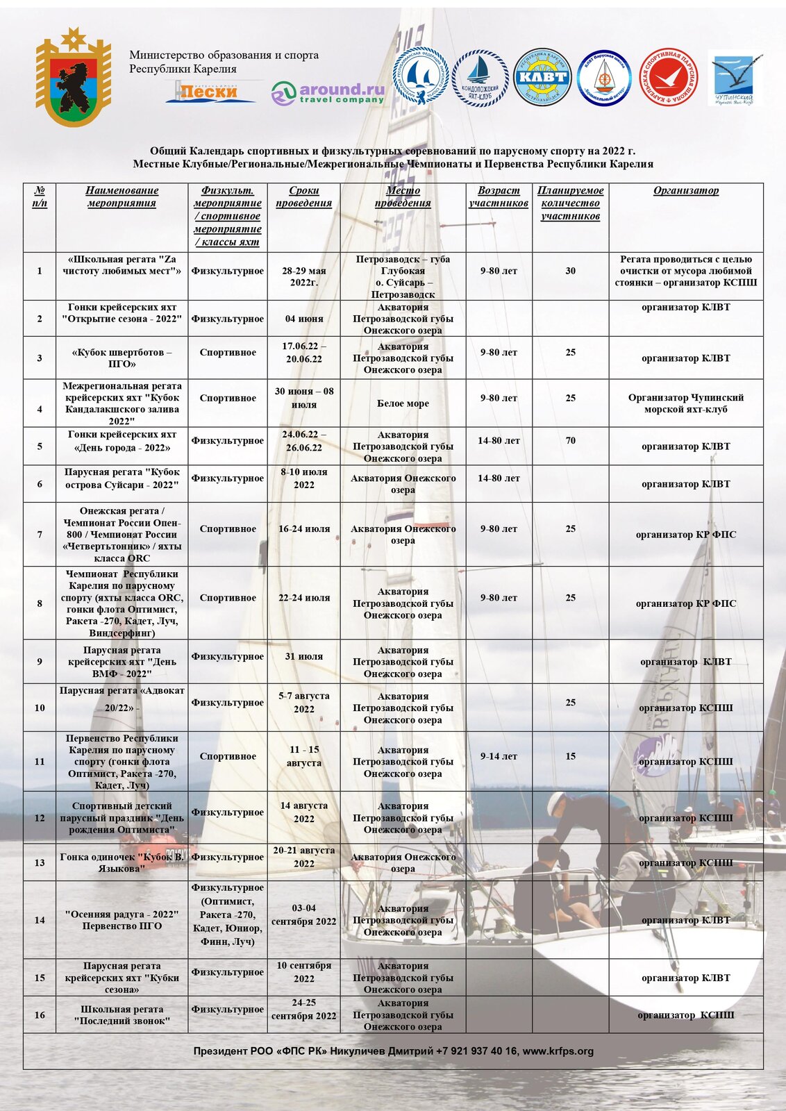 Расписание спортивных мероприятий
