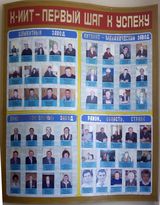 7.К-ИИТ – первый шаг к успеху