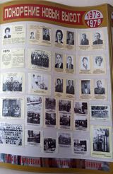 2.Покорение новых высот (1973-1979 гг.)