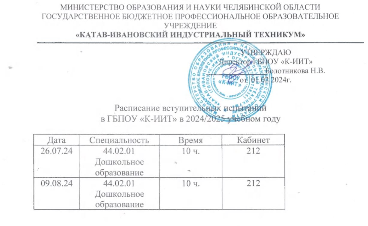 Катав-Ивановский индустриальный техникум.