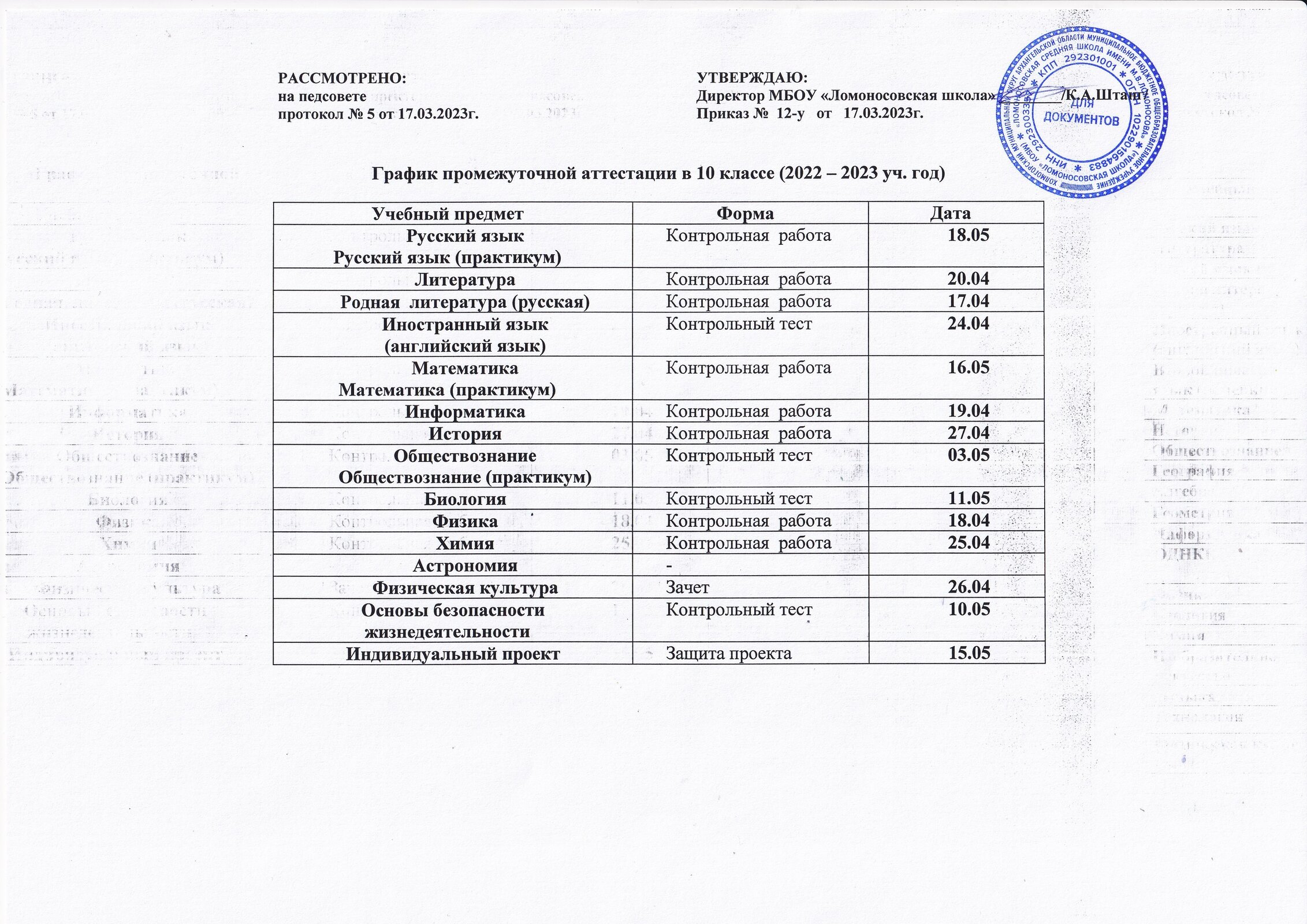 План промежуточной аттестации. График промежуточной аттестации. График промежуточной аттестации в начальной школе по ФГОС. Приказ о промежуточной аттестации. Расписание промежуточной аттестации в школе 2023 год.