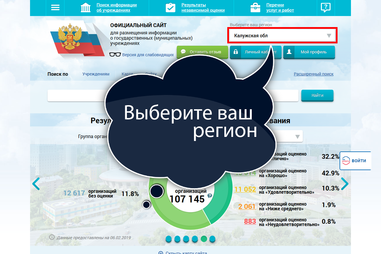 Сайты точка гов. Независимая оценка бас гов. Бас гов картинки. Популяризация сайта Bus.gov.ru. Популяризация сайта басгоф.