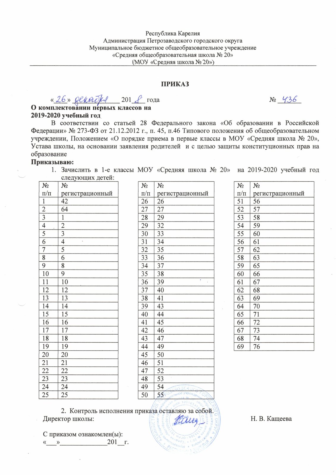 Рудн приказы о зачислении 2024