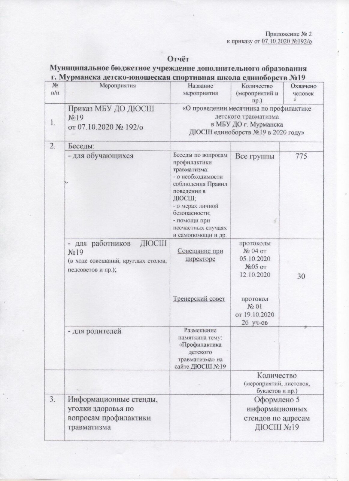 ДЮСШ №19 г. Мурманска. Профилактика травматизма