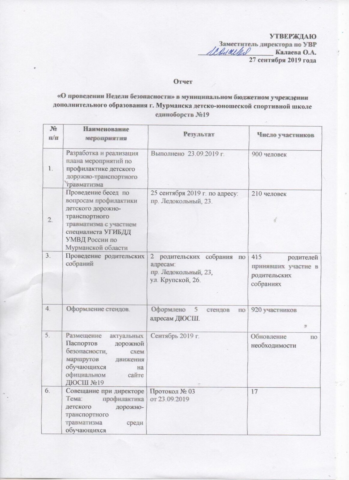 ДЮСШ №19 г. Мурманска. Профилактика травматизма