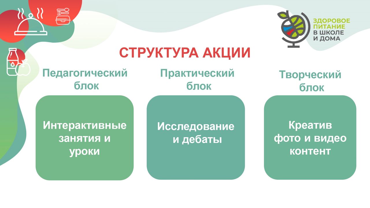 Здоровое питание акции. Акция здоровое питание.