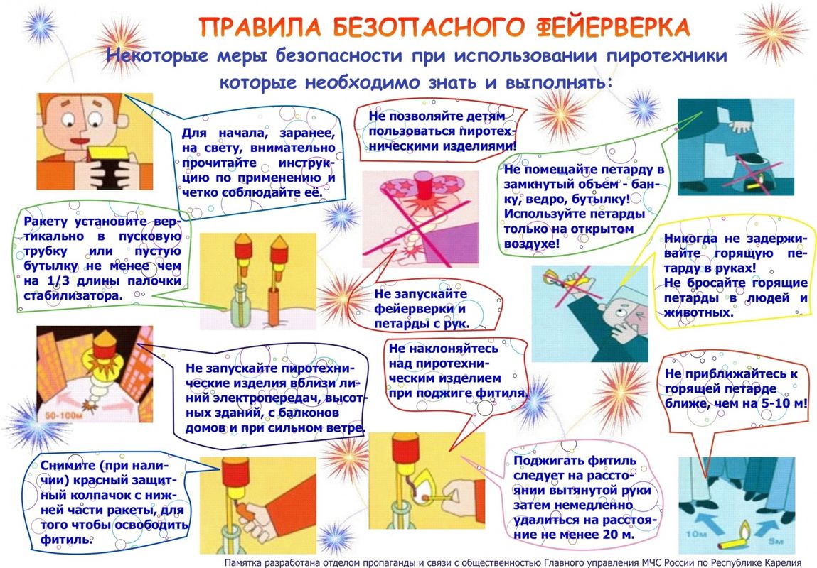 ГБОУ Архангельской области «Северодвинская (коррекционная)  общеобразовательная школа - интернат» (ГБОУ АО «Северодвинская СКОШИ»).  Безопасный Новый год