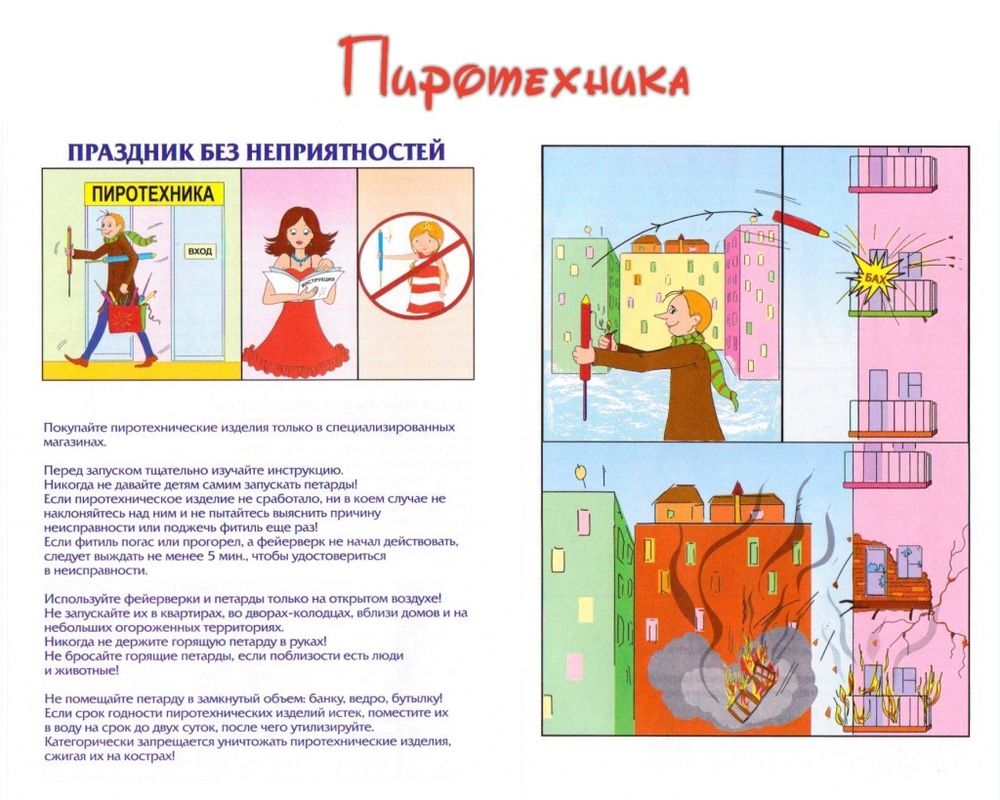 ГБОУ Архангельской области «Северодвинская (коррекционная)  общеобразовательная школа - интернат» (ГБОУ АО «Северодвинская СКОШИ»).  Безопасный Новый год