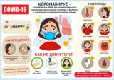 Симптомы коронавирусной инфекции