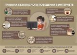 Памятка. Безопасность в интернете