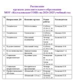 Расписание кружков