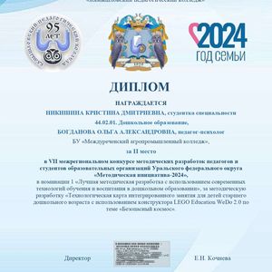 "МЕТОДИЧЕСКАЯ ИНИЦИАТИВА-2024"