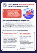 Наводнение