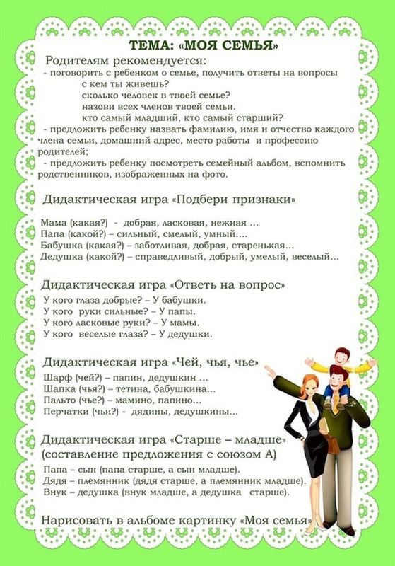 Отчет по проекту моя семья младшая группа