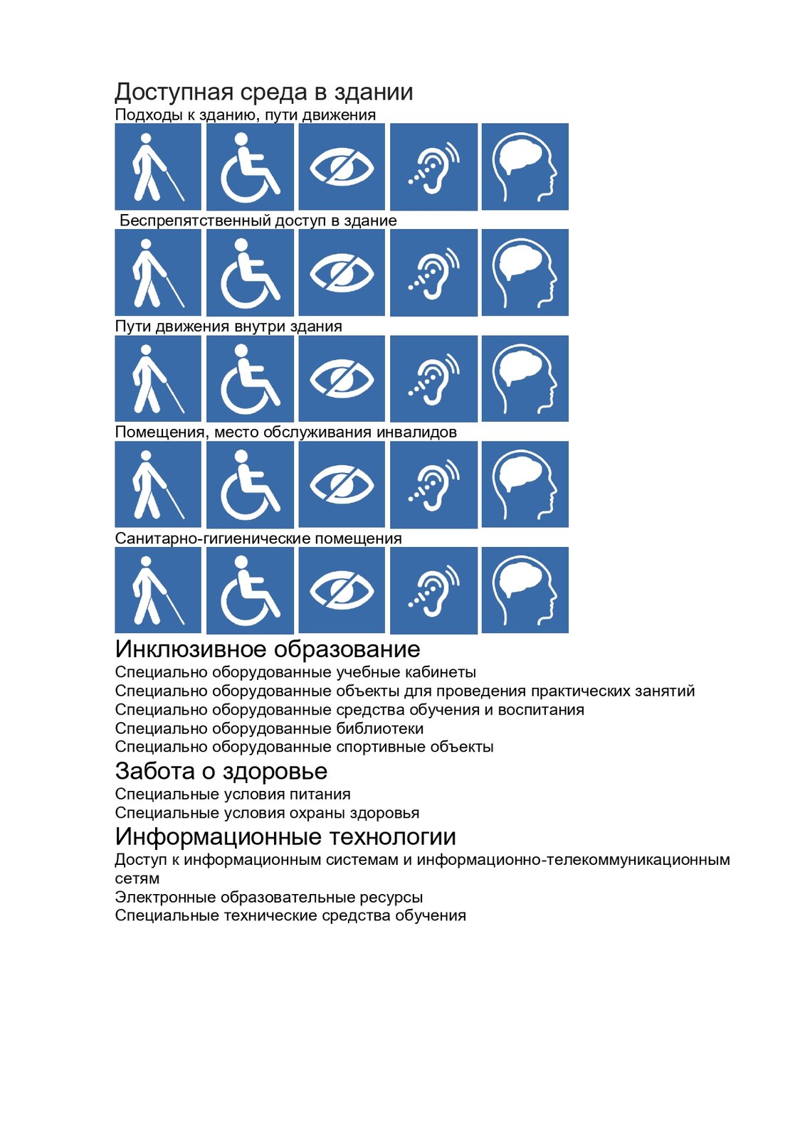 МБОУ «Центр психолого-педагогической, медицинской и социальной помощи  «Мытищинский». Доступная среда