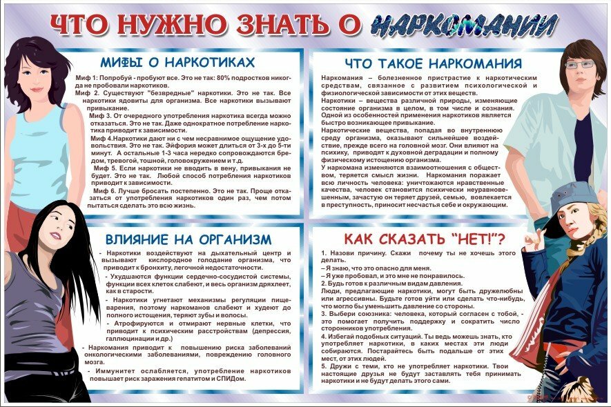 План профилактика наркомании в школе