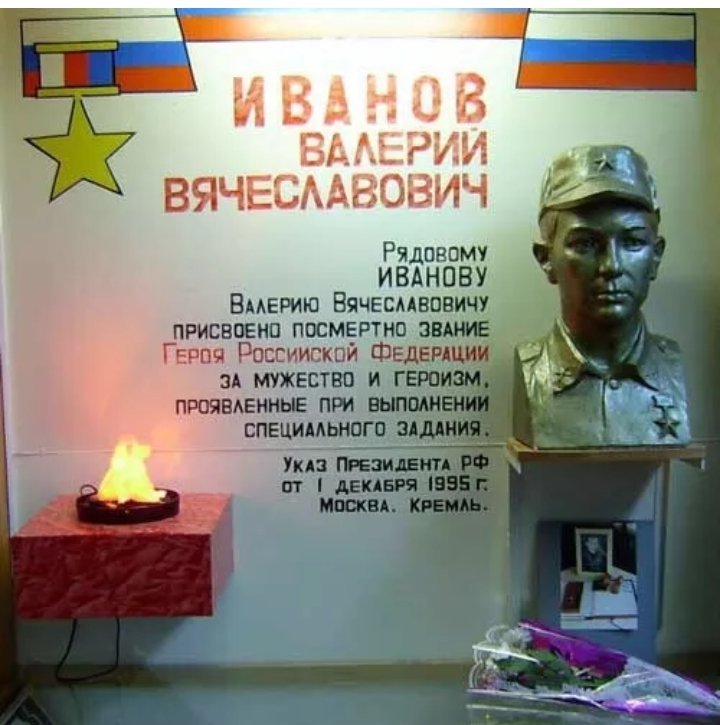 Герои россии из марий эл презентация