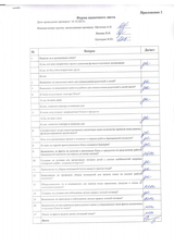 Форма оценочного листа родительского контроля от 16.10.23_1