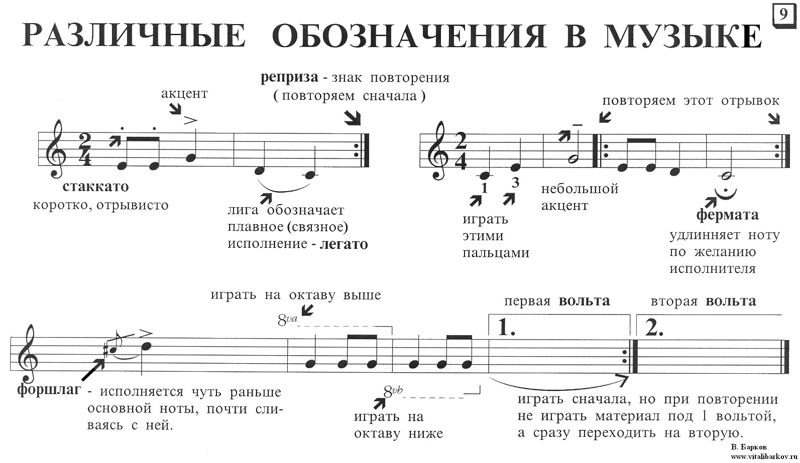 Детская школа искусств №3 г. Мытищи. Готовимся к экзаменам