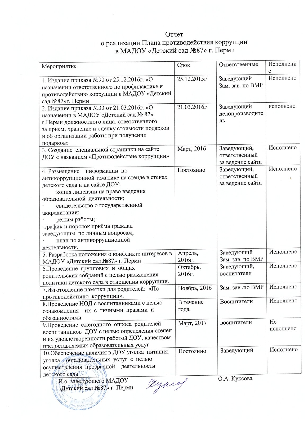 Отчет о реализации плана противодействия коррупции