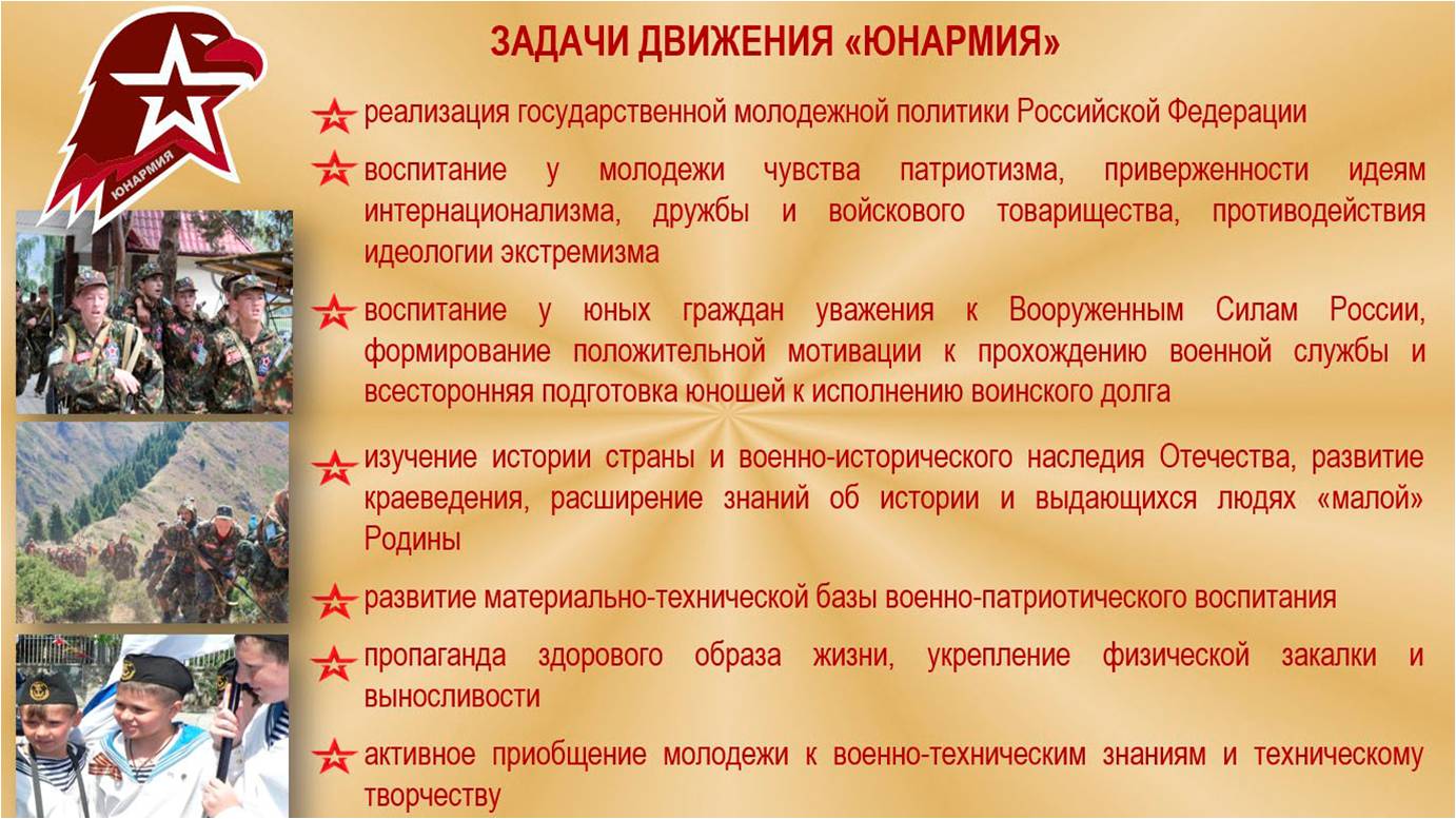 План работы юнармейцев