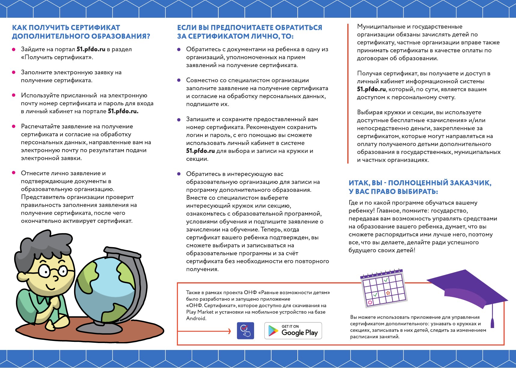 МАДОУ г. Мурманска № 26. Персонифицированное дополнительное образование  (ПДО)