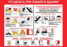 Что делать при пожаре в здании 
