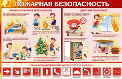 Пожарная безопасность и действия при пожаре