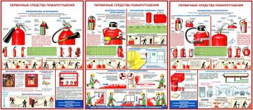 Средства пожаротушения