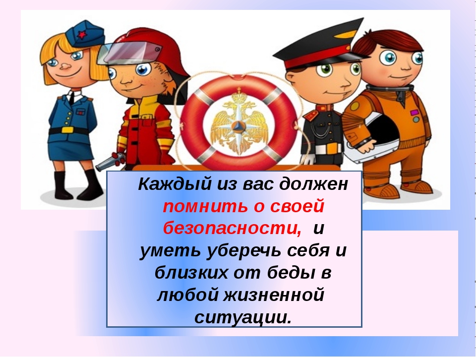 Гражданская оборона для начальной школы презентация