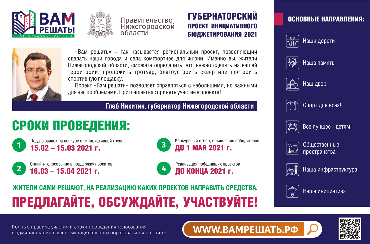 Проект вам решать нижегородская область