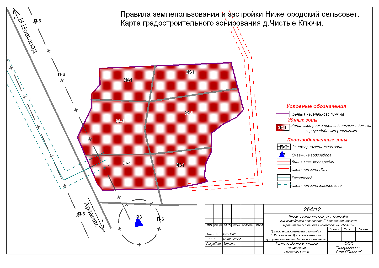 Нижегородский сельсовет