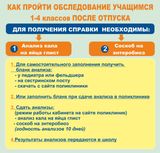 Как пройти обследование учащимся 1-4 классов после отпуска