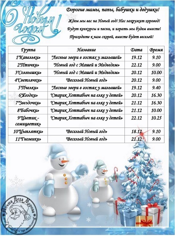 Новогодние Конкурсы Для Детей 10 Лет